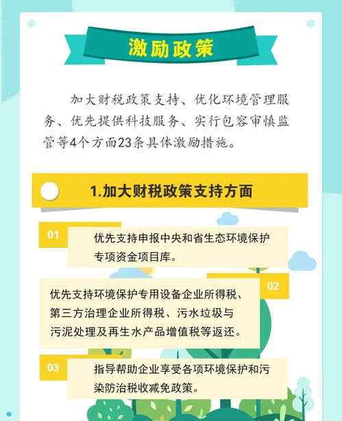 十四五 期間,江蘇每年培養100家左右綠色發展領軍企業