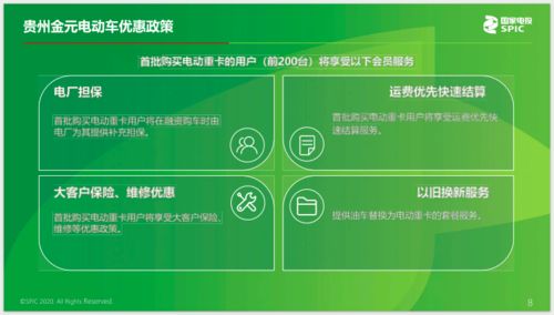 新能源汽車的 春天 來了