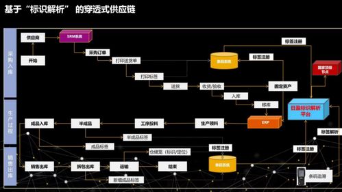 無標題