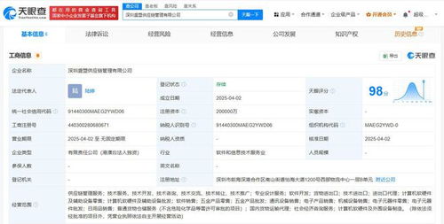 抖音集團在深圳成立供應(yīng)鏈管理公司 注冊資本20億