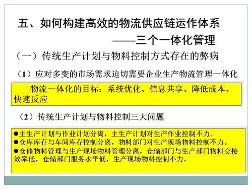 一文初識(shí)供應(yīng)鏈管理 恒捷供應(yīng)鏈