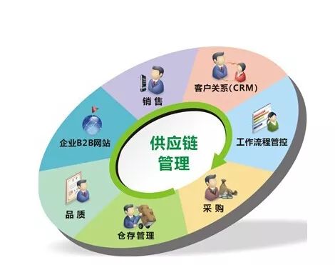 交通運(yùn)輸部 明年起8座 9座客車通行費(fèi)降一半