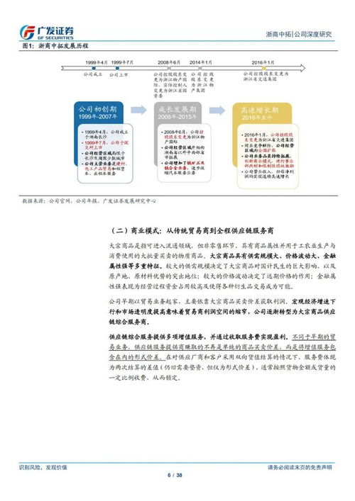 38頁ppt深度解讀浙商中拓大宗商品供應鏈服務商模式