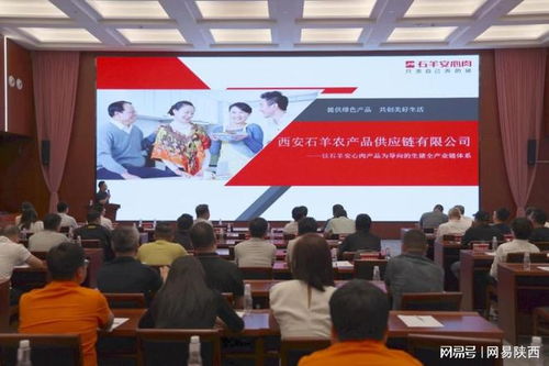 經開區企業快訊丨西安市供應鏈管理服務行業協會會員擴大會議在石羊集團召開